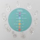 KnitPro Mindful Chakra İlmek İşaretleyiciler KnitPro Mindful Chakra İlmek İşaretleyiciler